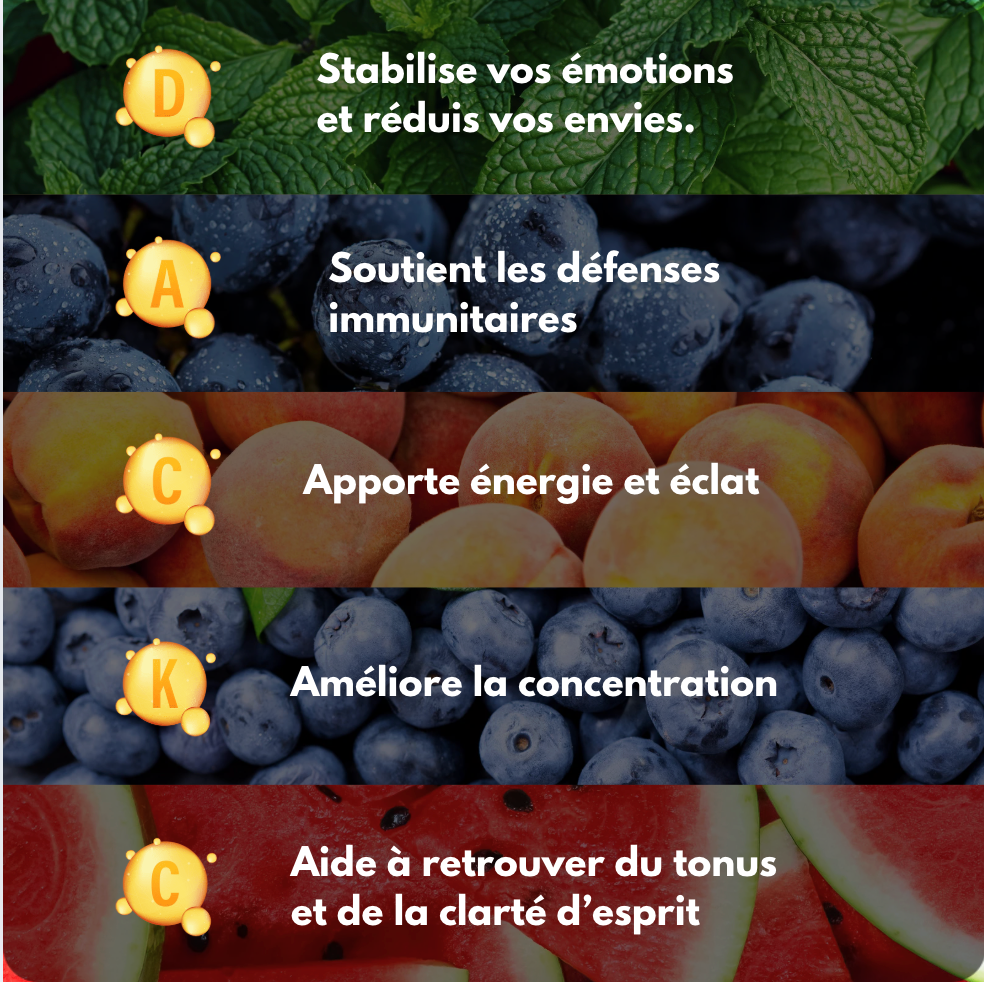 Diffuseur de Vitamines